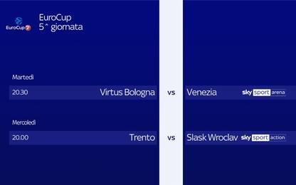Eurocup, V. Bologna-Venezia stasera LIVE su Sky