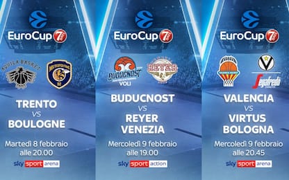 Eurocup, 13^ giornata: stasera Trento su Sky