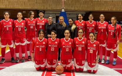 Iran, squadra femminile di basket posa senza velo