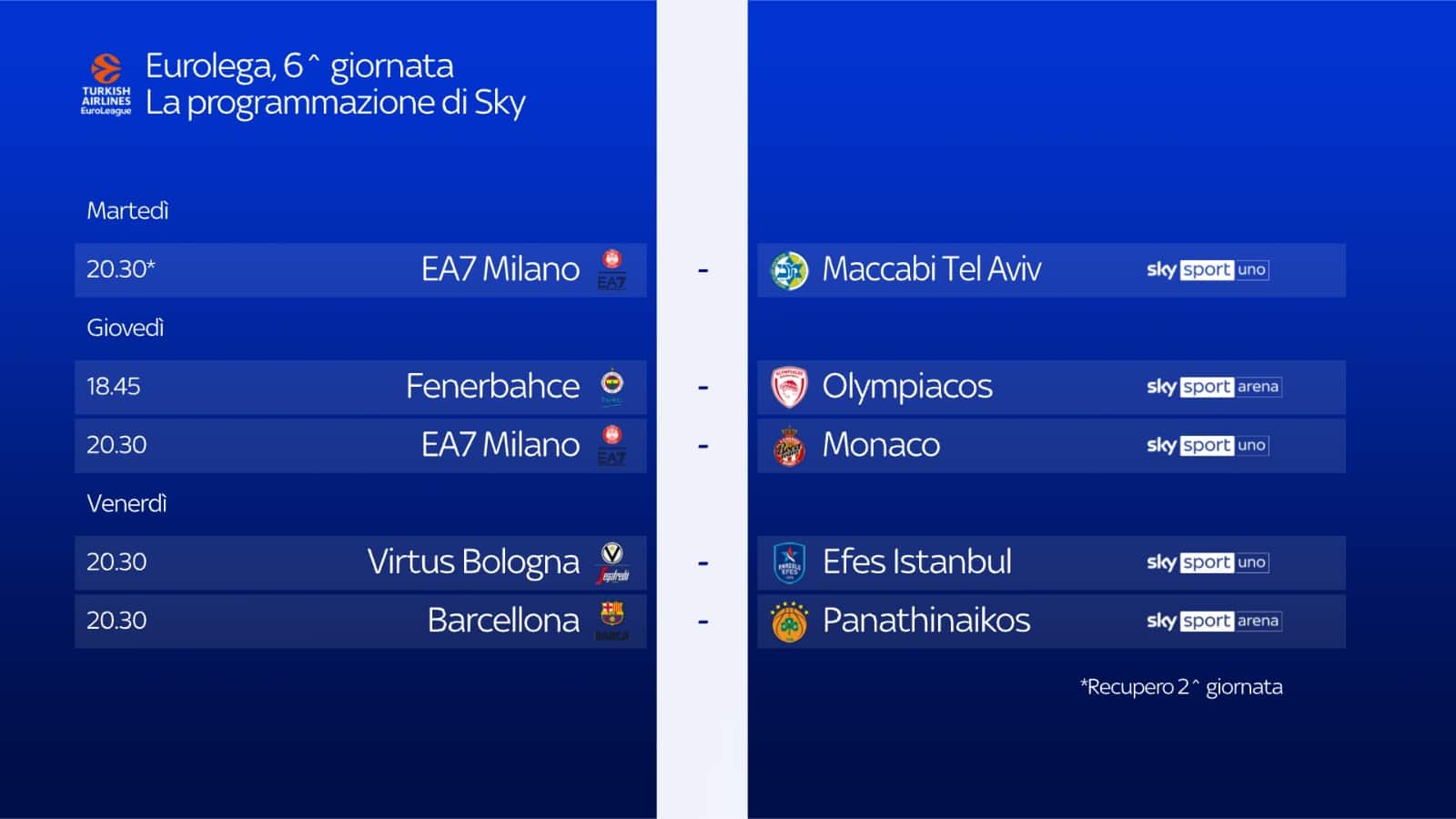 Gli appuntamenti di Eurolega questa settimana su Sky Sport