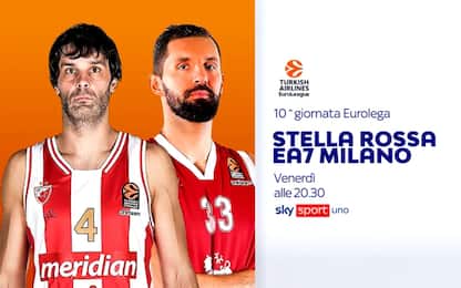 Milano sfida la Stella Rossa: alle 20:30 su Sky