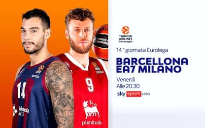 Eurolega, Barcellona-Milano LIVE su Sky