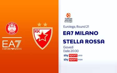 Olimpia Milano-Stella Rossa LIVE su Sky alle 20:30