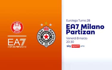Milano-Partizan LIVE su Sky Sport Uno alle 20:30