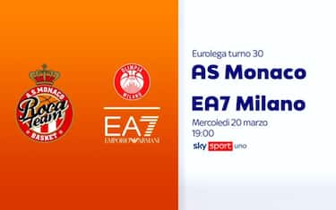 Monaco-Milano LIVE su Sky Sport Uno alle 19