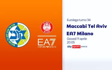 Maccabi Tel Aviv-Milano LIVE alle 20.05 su Sky