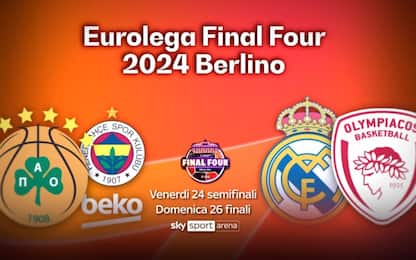 Eurolega, al via le Final Four su Sky Sport Arena
