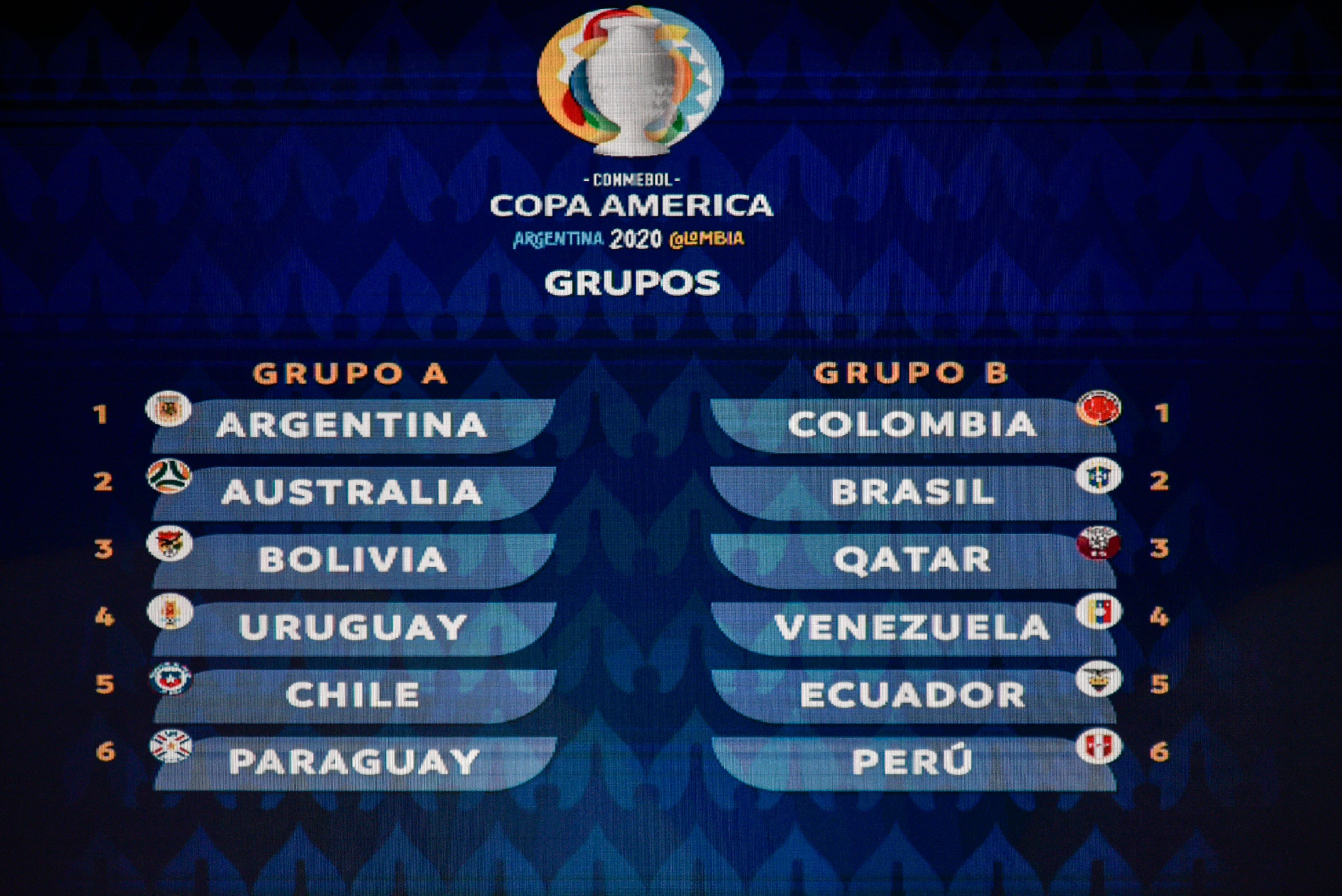 CARTAGENA, COLOMBIA - DECEMBER 03: Final groups for Copa America 2020 are displayed on the big screen during the draw for Copa America 2020 co-hosted by Argentina and Colombia at Centro de Convenciones de Cartagena de Indias on December 03, 2019 in Cartagena, Colombia.  (Photo by Guillermo Legaria/Getty Images)