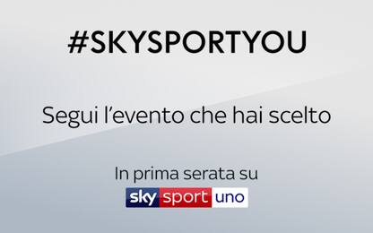 #SkySportYou, Ranieri vince il sondaggio