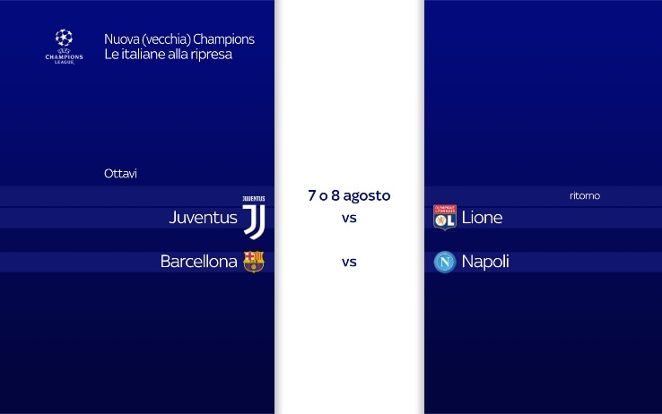 Champions date italiane