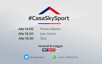 #CasaSkySport, gli ospiti di venerdì 8 maggio