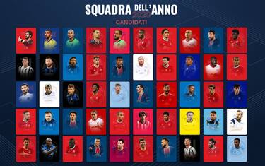 Squadra Uefa 2020, Immobile e Barella candidati