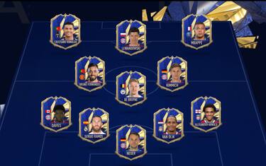 FIFA 21, ecco il Team of the Year: c'è anche CR7