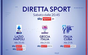 "Diretta Sport" su Sky: 3 grandi eventi LIVE