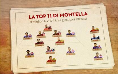 Da Salah a Totti, Montella svela la sua top 11