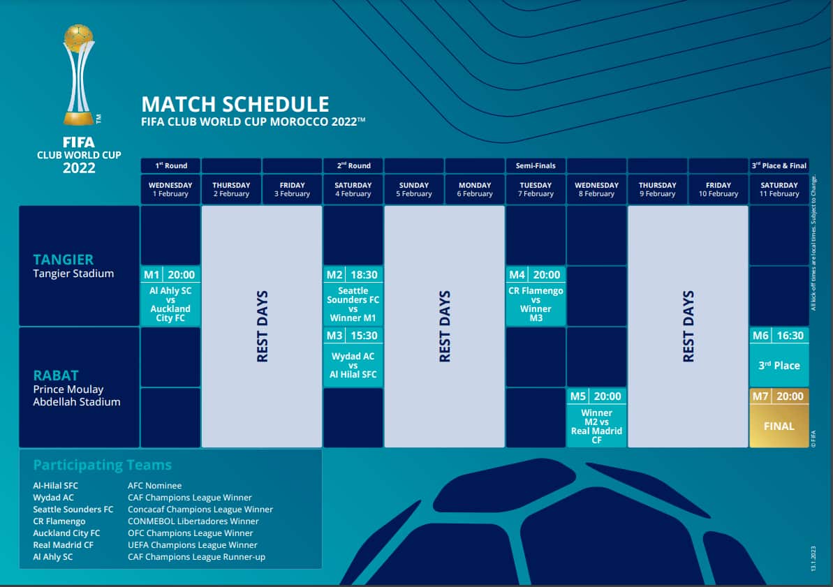 Il calendario del Mondiale per club in programma in Marocco