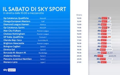 Guida al weekend su Sky Sport più ricco dell'anno