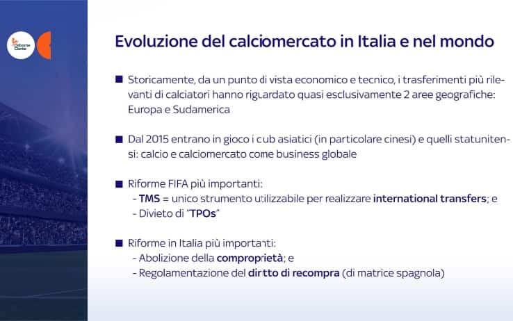 Evoluzione mercato Italia