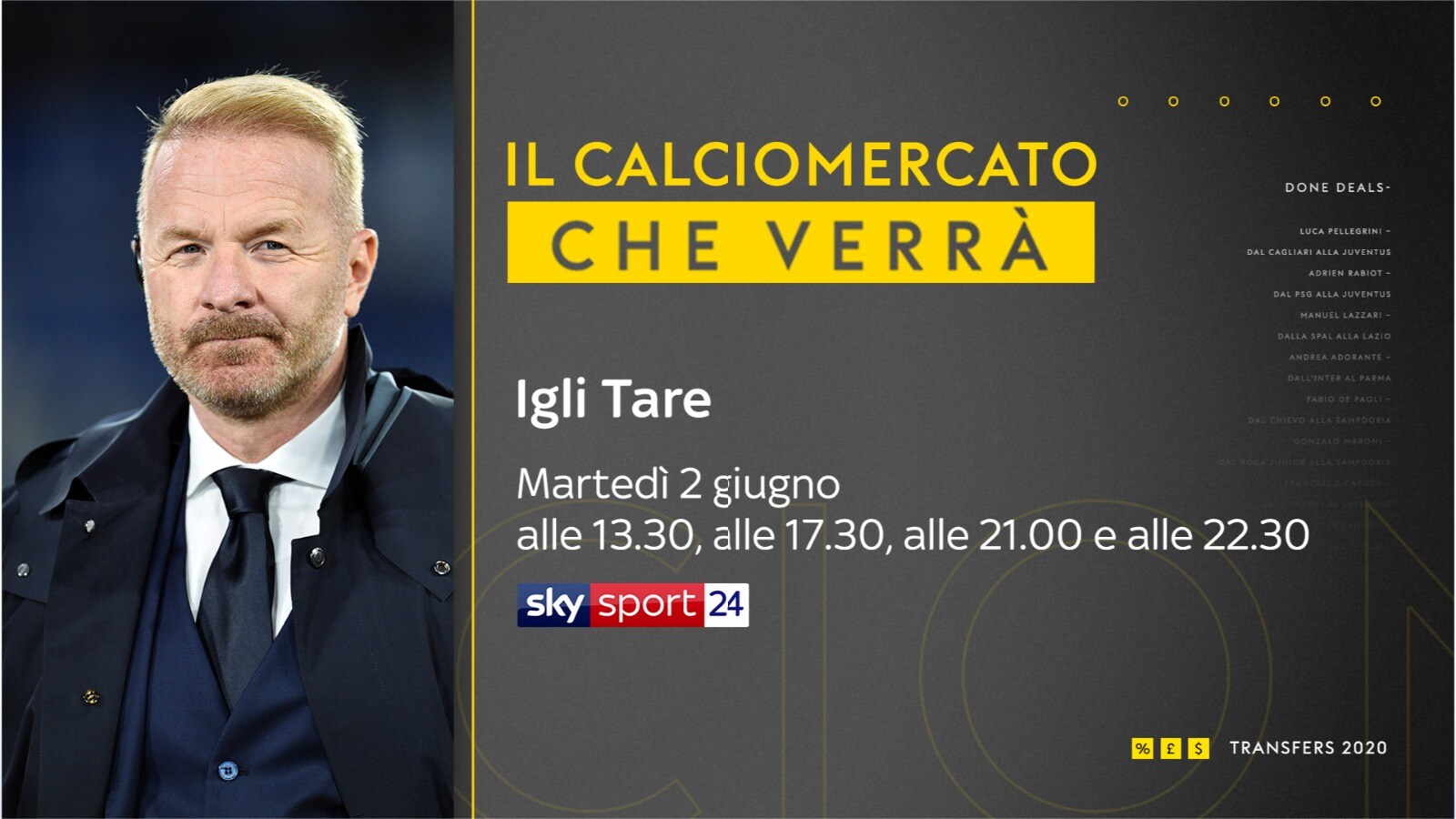 Undicesima puntata de Il calciomecato che verrà Tare