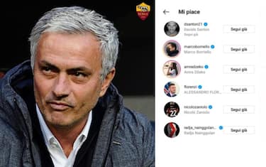 Mourinho alla Roma: i "like" di Zaniolo e Santon