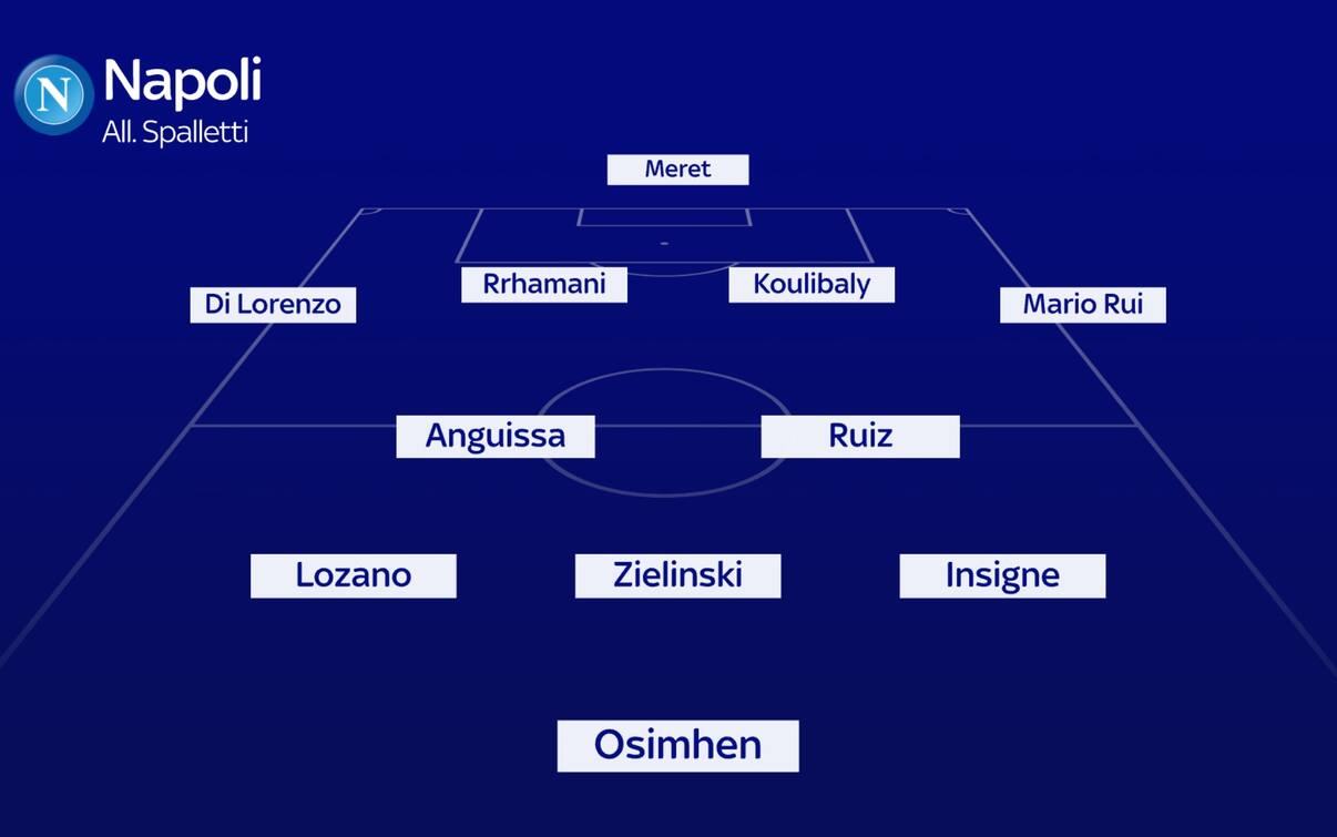 Probabili formazioni Serie A, come cambiano dopo il calciomercato Sky