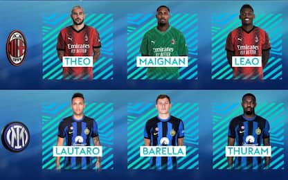 Chi sono gli indispensabili di Milan e Inter?