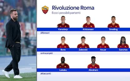 La Roma di De Rossi verso una rivoluzione