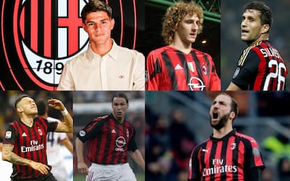 Tutti i giocatori argentini nella storia del Milan