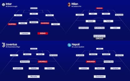 Serie A, come cambiano le squadre dopo il mercato