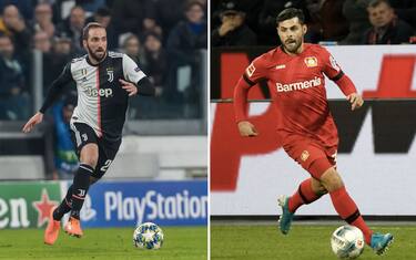 Bayer-Juventus, dove vedere la partita in tv