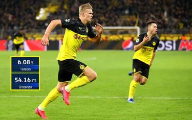 Haaland come Bolt: tempo record sui 60 m! SKY TECH