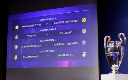 Quarti Champions 2021: calendario e orari delle partite in ...