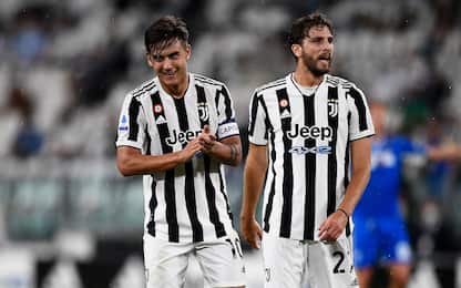 Malmoe-Juventus, le probabili formazioni