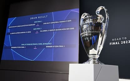Champions, Chelsea-Real e City-Atletico ai quarti