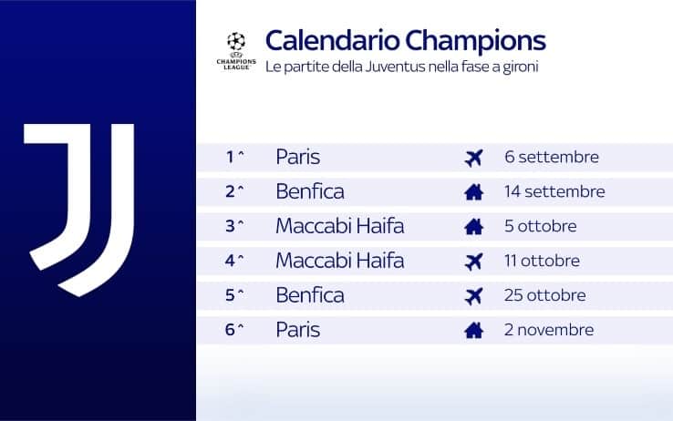 Champions, il calendario della Juve