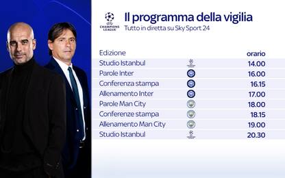 Man City-Inter, il programma della vigilia