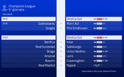 Il calendario e gli orari delle partite di oggi