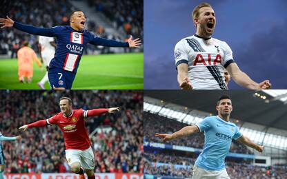 I migliori marcatori all-time delle top d'Europa