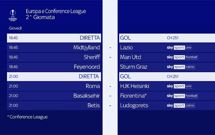 La seconda giornata di Europa e Conference League
