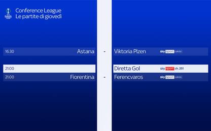 La seconda giornata di Europa Conference League