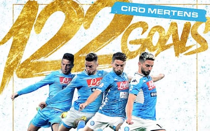 Mertens supera Hamsik: miglior goleador del Napoli