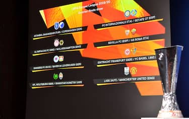 Riecco l'Europa League, come stanno le squadre?