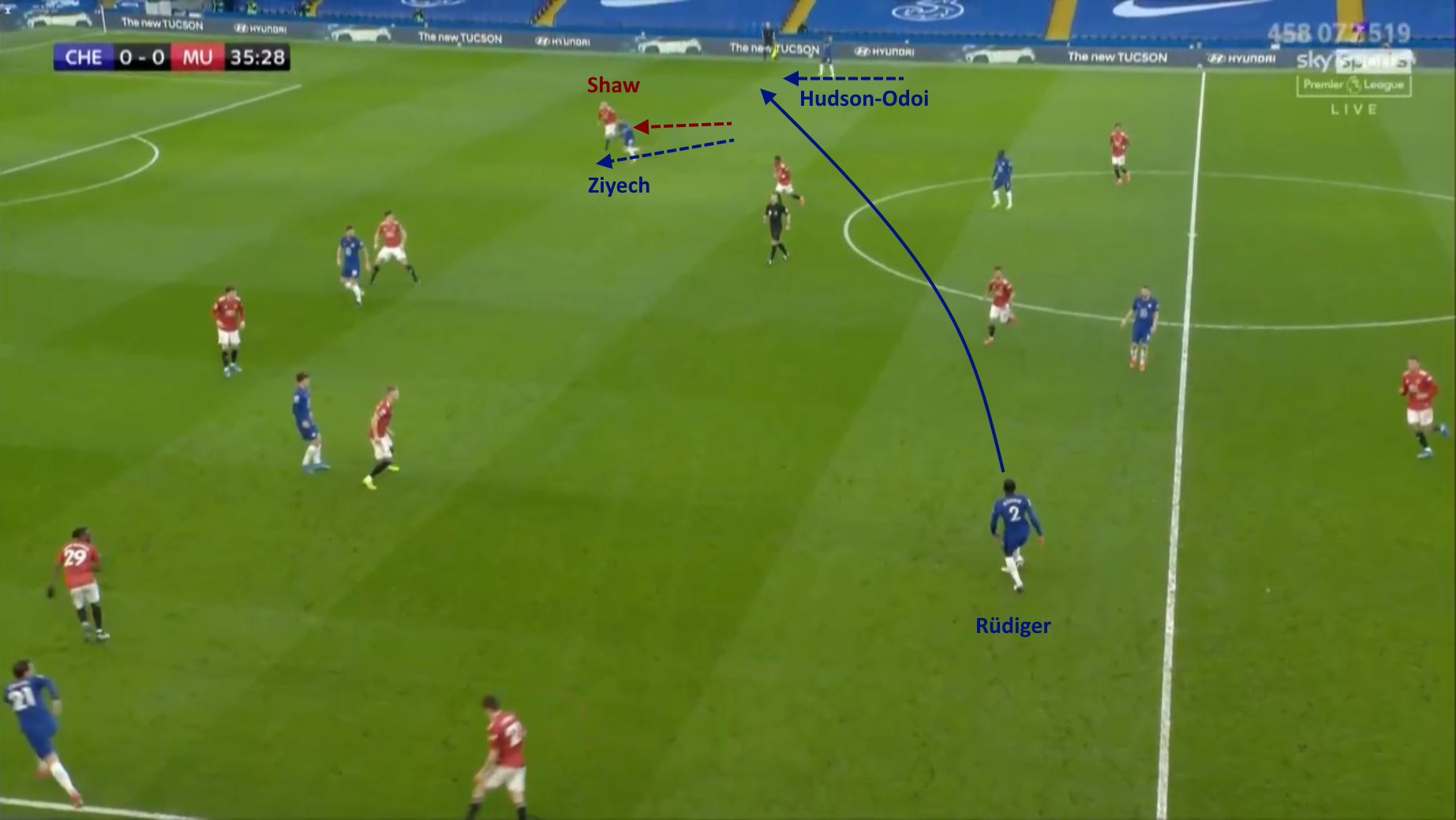 Rudiger si libera della rincorsa di James e allarga: 2 v 1 laterale. amputd
