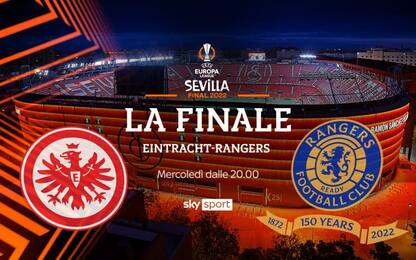 Eintracht-Rangers, dove vedere la partita in tv