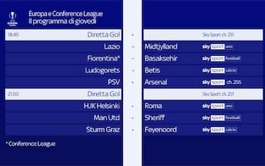 Calendario quinta giornata Europa League