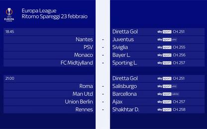 Calendario sedicesimi Europa League