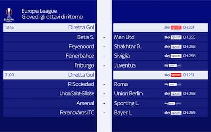 Il Calendario degli ottavi di Europa League
