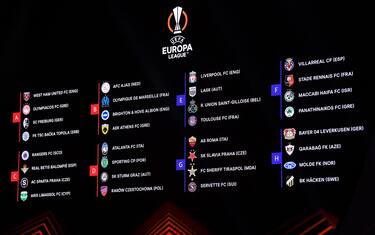 Europa League: i gironi di Roma e Atalanta