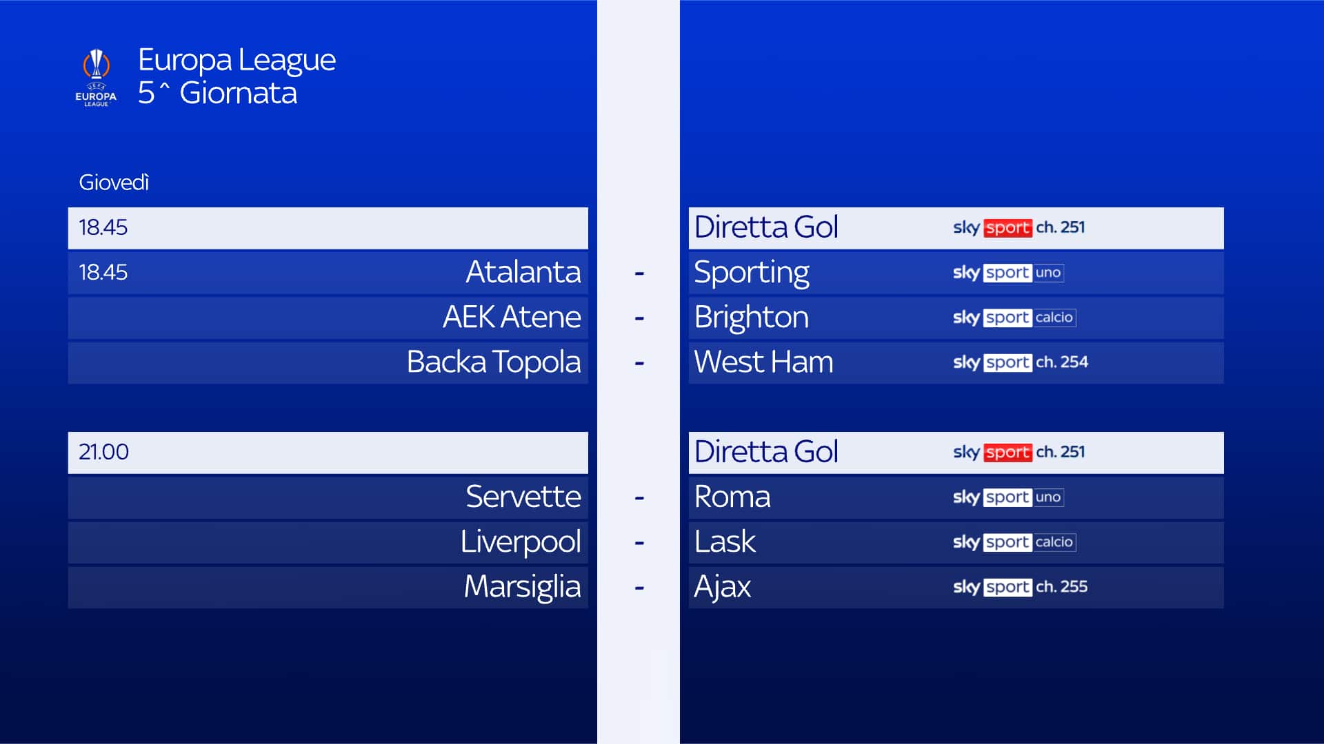 Europa League - Roma-Servette, probabili formazioni, statistiche e