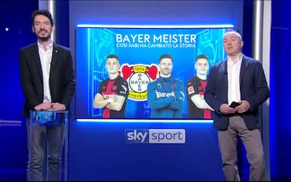 Come si può battere l'invincibile Bayer Leverkusen